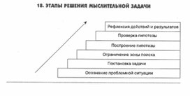 Обложка для материала педагогическая  психология_51