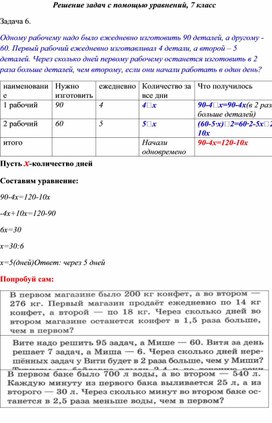 Таблица-шпаргалка при решении задач с помощью уравнений