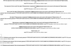 Обложка для материала Календарное планирование уроков географии в 8 классе коррекционной школ