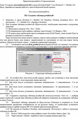 Обложка для материала Практическая работа 5 (продолжение)  Тема: Создание многотабличной БД в среде Borland Delphi 7 или Borland C++Builder 6.0.
