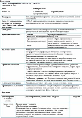 Обложка для материала План урока