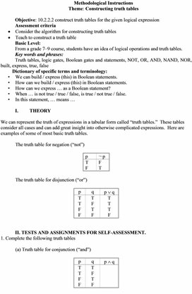 Обложка для материала Constructing_Truth _Tables_ Data repr method instructions 1 variant