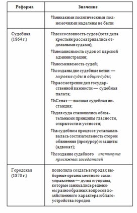 Обложка для материала История_в_схемах_и_табл._схема_81