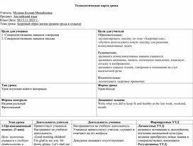 Обложка для материала Здоровый образ жизни (режим труда и отдыха), 5 класс