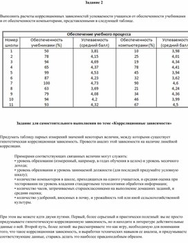 Как посмотреть табличный процессор