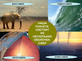 Обложка для материала Презентация к уроку "Вода на Земле"