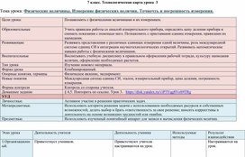 Технологическая карта урока № 3, 7 класс. "Физические величины. Измерение физических величин!