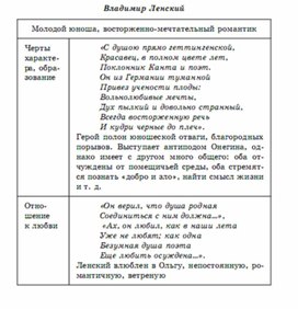 Обложка для материала литература  в схеме