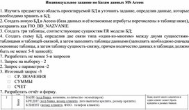 Индивидуальное задание по Базам данных MS Access