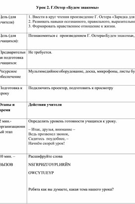 Разработка урока по литературному чтению 2 класс по теме Г.Остер «Будем знакомы»