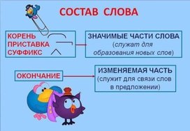 Обложка для материала руссяз