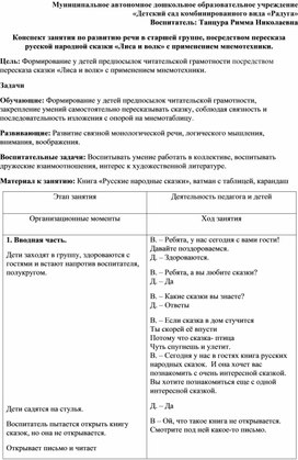 Конспект занятия по развитию речи в старшей группе, посредством пересказа русской народной сказки «Лиса и волк» с применением мнемотехники.