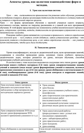 Обложка для материала Аспекты урока, как целостное взаимодействие форм и методов.