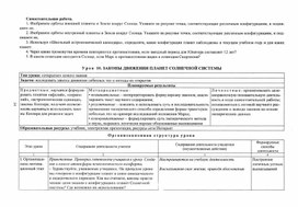Обложка для материала урок по астрономии в 11 кл Законы движения планет солнечной системы