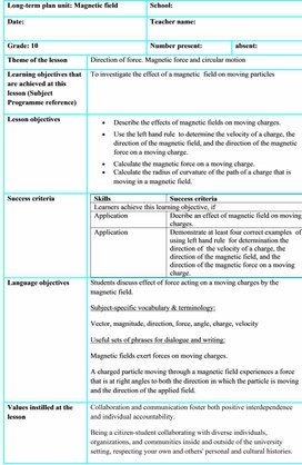 Обложка для материала Lesson plan  Direction of force