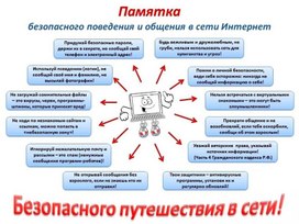Обложка для материала безопасное поведение в интернете