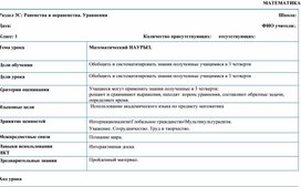 1СУравнения_ Математический Наурыз_ КРАТКОСРОЧНЫЙ ПЛАН