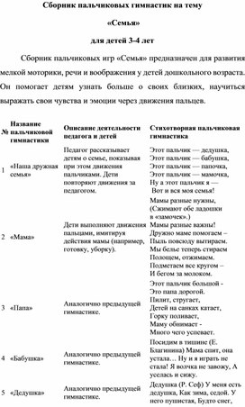 Сборник пальчиковых гимнастик на тему "Семья"