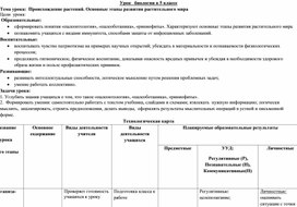 Урок   биологии в5классе Тема урока: Происхождение растений. Основные этапы развития растительного мира