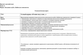 Обложка для материала Методическая разработка  "Устный журнал "Я знаю силу слов"