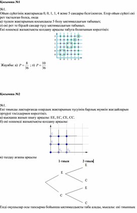 2Классикалық анықтамасы_дидактикалық материалдар