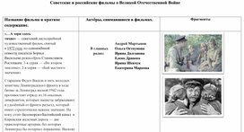 Обложка для материала Подготовка к олимпиаде по искусству. Военное кино.