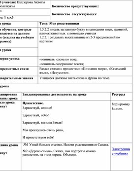 Обложка для материала Мои родственники.
