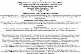 Обложка для материала Учебный план.чув. лит.7 кл.