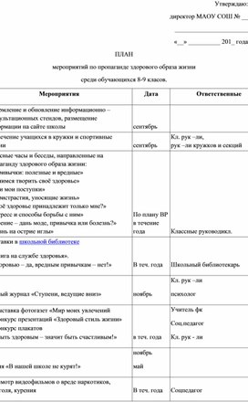 Пропаганда здорового образа жизни среди цчащихся 8-9 классов