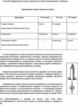 Обложка для материала Материал  по  ОБЖ