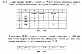 Обложка для материала материал по информатике задания по  Excel