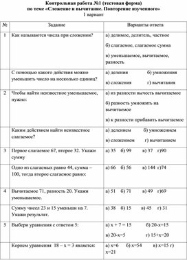 Контрольные работы по математике для 3 класса УМК "Школа России" (тестовая форма)