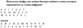 Обложка для материала материал по занимательной информатике