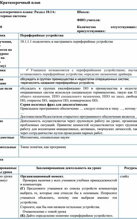 Обложка для материала 1Периферийные устройства_План урока
