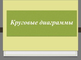 Презентация  по математике в 6 классе на тему : "Круговые диаграммы"