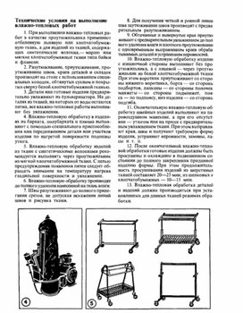 Обложка для материала К уроку технологии