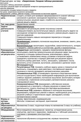Обложка для материала «Закрепление. Сводная таблица умножения»   3 класс