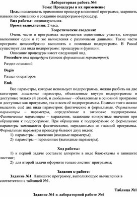 Обложка для материала Процедуры и их применение