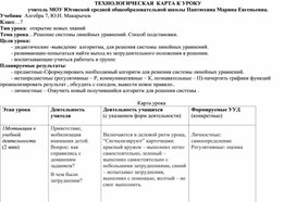 Обложка для материала алгебра и начало анализа