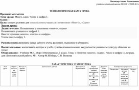 Обложка для материала Много, один. Число и цифра 1.