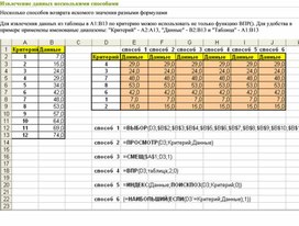 Обложка для материала Электронная таблица Microsoft Excel