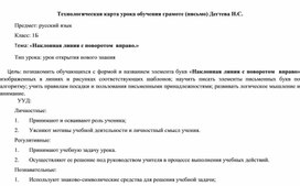 Урок русского языка 1 класс "Написание элементов букв"