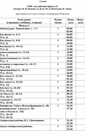 КТП 2 класс УМК «Английский в фокусе-2»