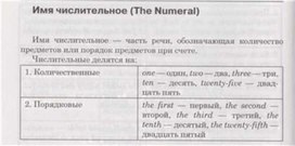 Материал по английскому языку