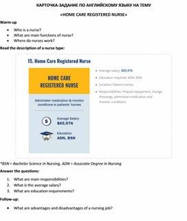 Карточка-задание по английскому языку на тему «HOME CARE REGISTERED NURSE»