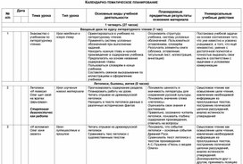 Календарно-тематическое планирование "Литературное чтение 4 класс"