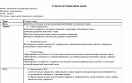 Обложка для материала Конспект урока математики 2 класс по теме "Решение задач на трёхзначные числа"