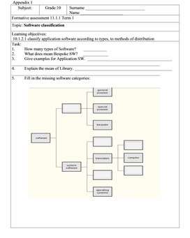 Обложка для материала 3_Software_Classification_Didactic_materials_1_variant_2
