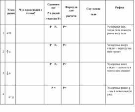 Обложка для материала РМ Таблица