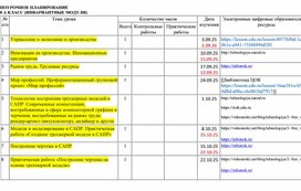 Обложка для материала КТП технология 8 класс